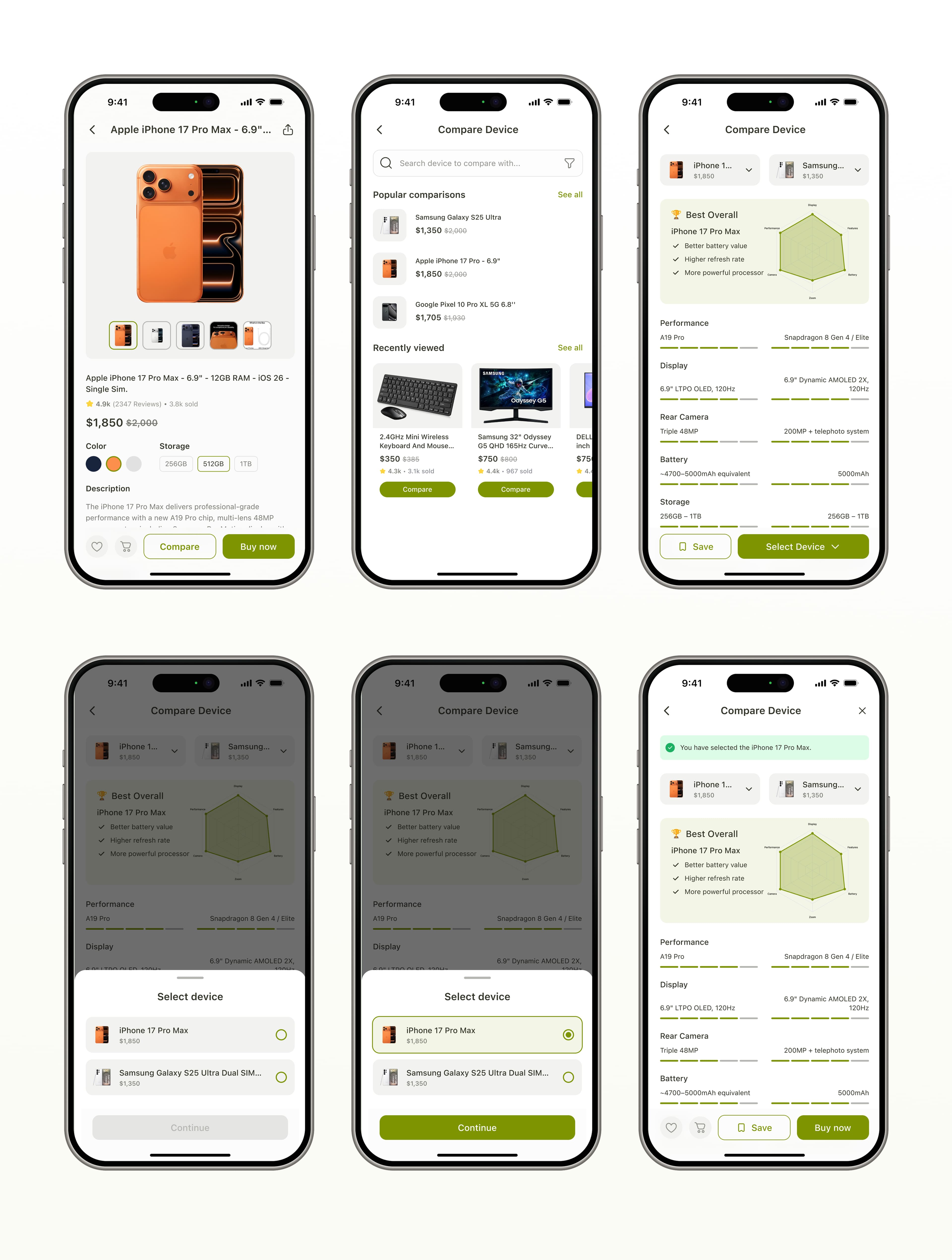 Pruvve visual gadget comparison showing specs side by side with visual indicators